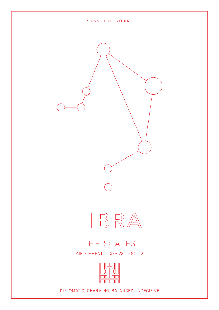 Libra Zodiac Constellation - Astrology Art