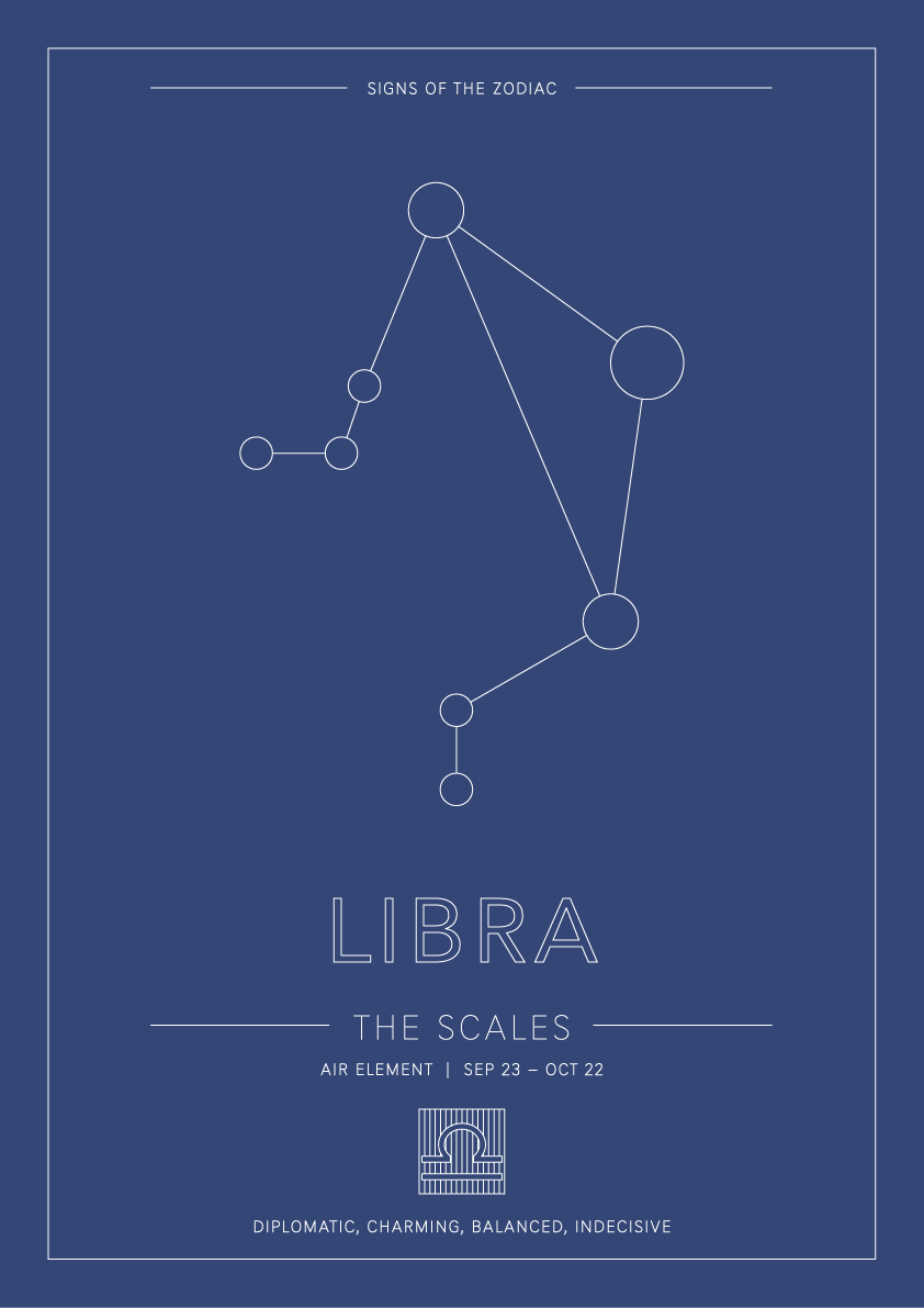 Libra Zodiac Constellation - Astrology Art
