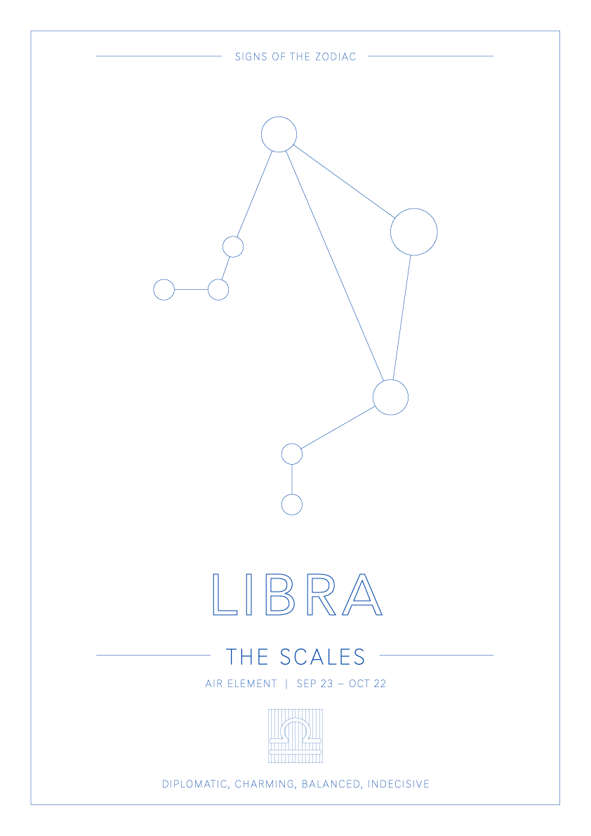 Libra Zodiac Constellation - Astrology Art