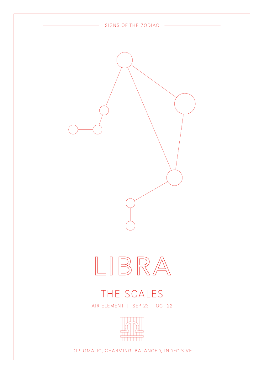 Libra Zodiac Constellation - Astrology Art