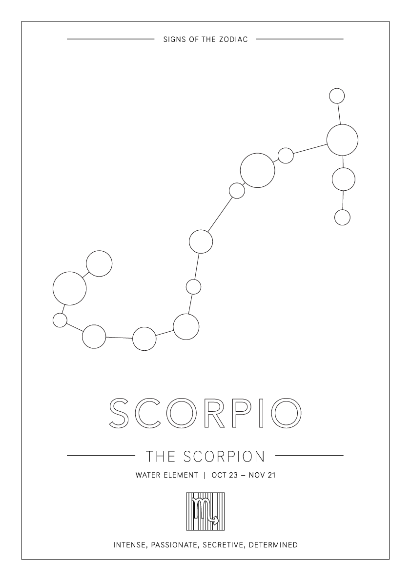 Scorpio Zodiac Constellation - Astrology Art