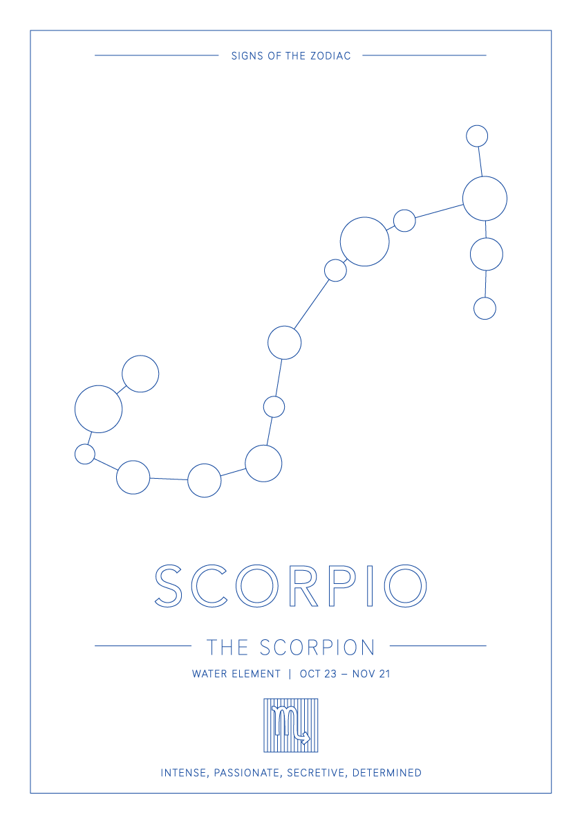 Scorpio Zodiac Constellation - Astrology Art
