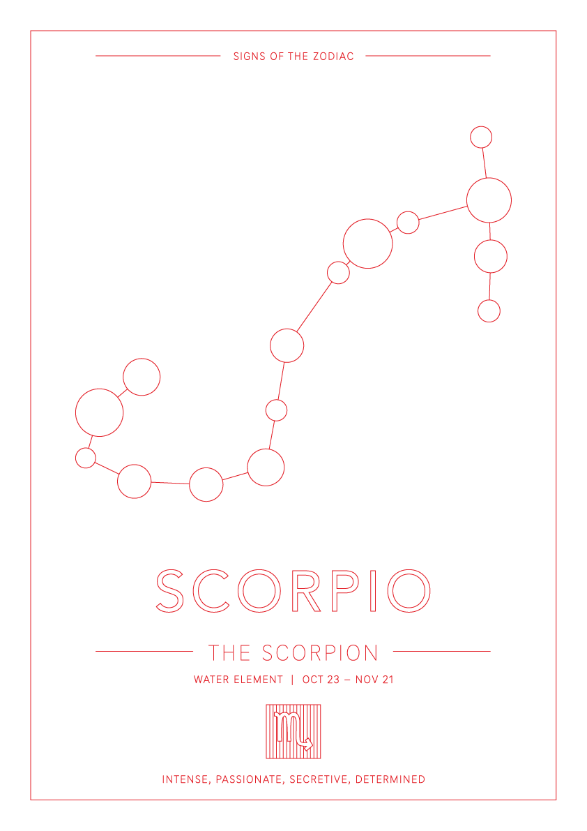 Scorpio Zodiac Constellation - Astrology Art