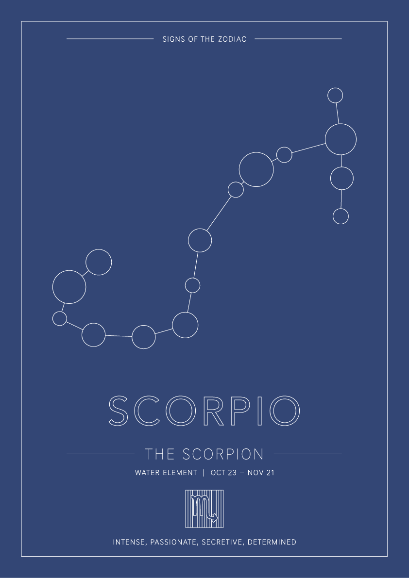 Scorpio Zodiac Constellation - Astrology Art