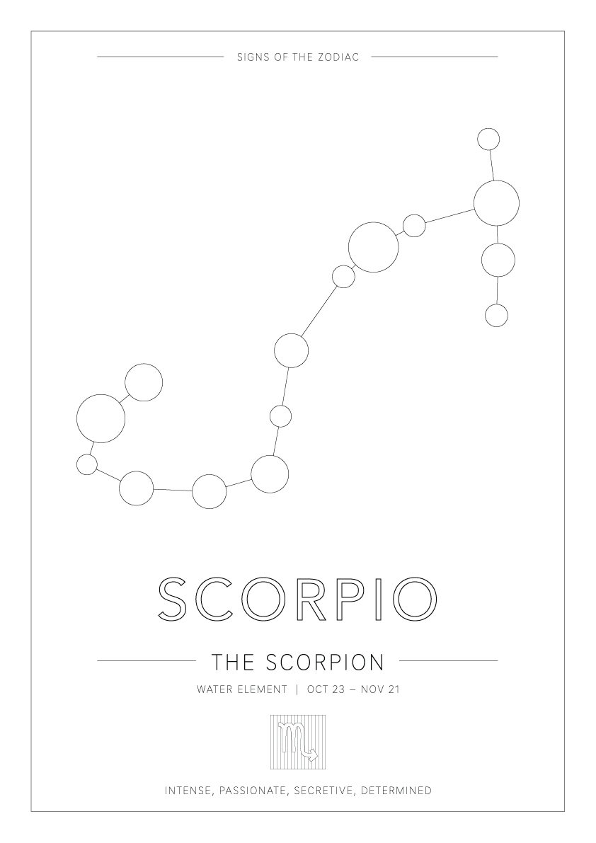 Scorpio Zodiac Constellation - Astrology Art