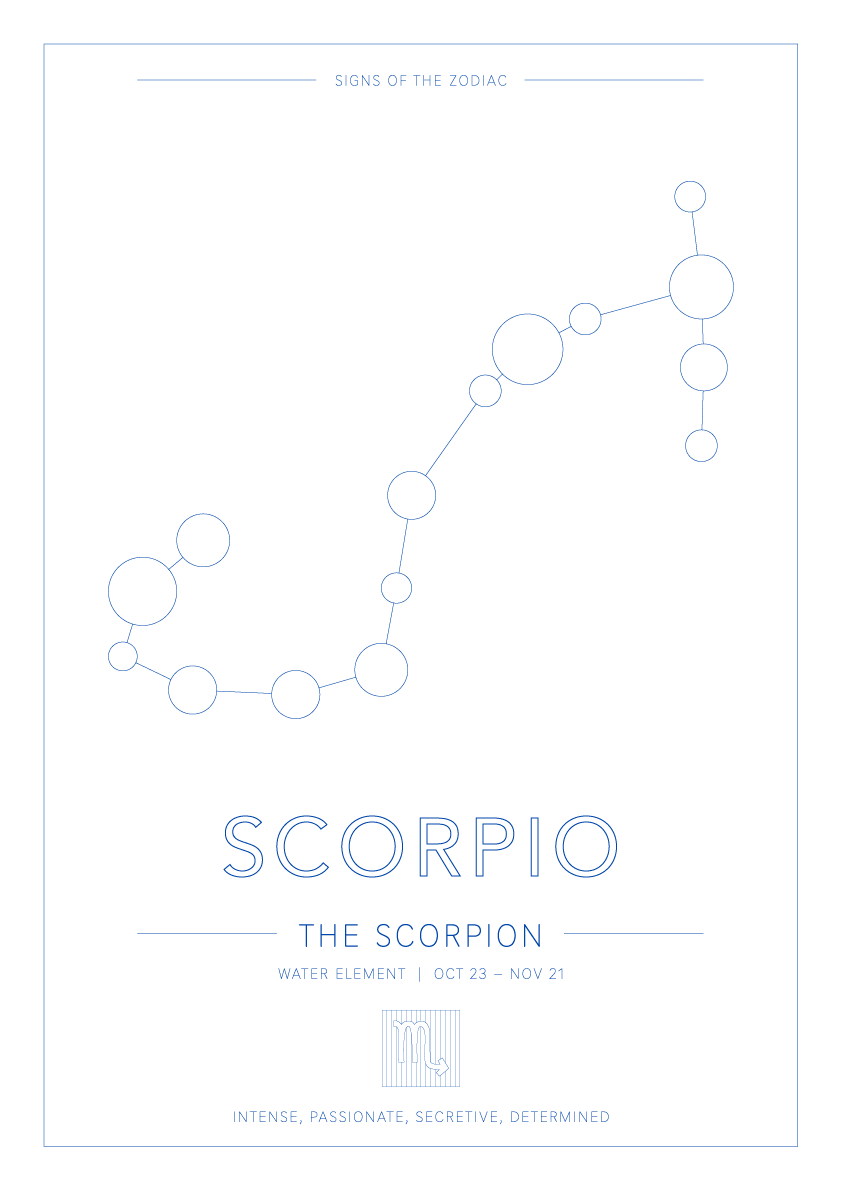 Scorpio Zodiac Constellation - Astrology Art