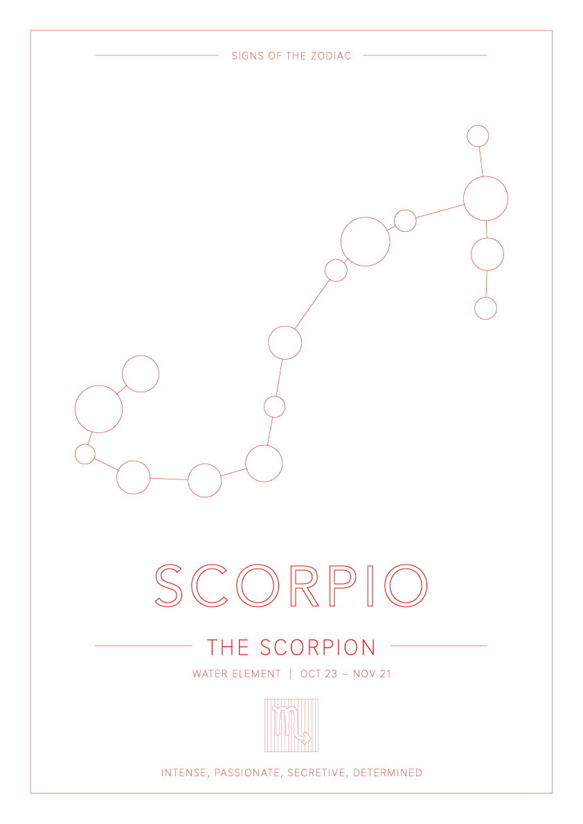 Scorpio Zodiac Constellation - Astrology Art