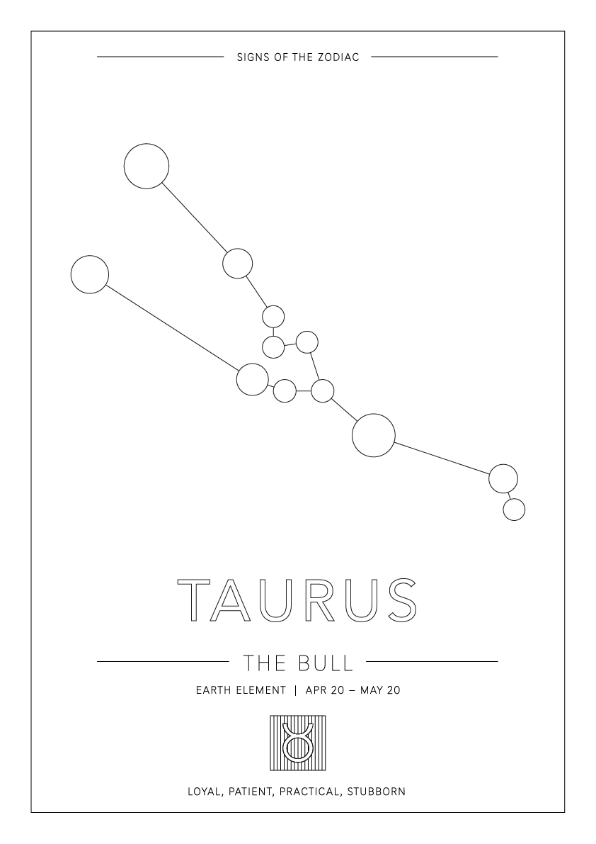 Taurus Zodiac Constellation - Astrology Art