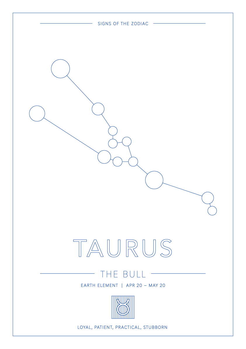 Taurus Zodiac Constellation - Astrology Art