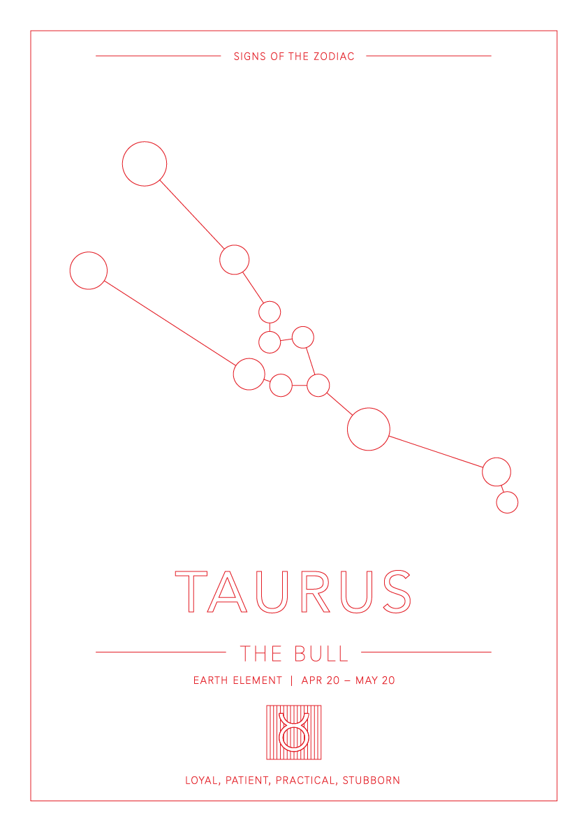 Taurus Zodiac Constellation - Astrology Art