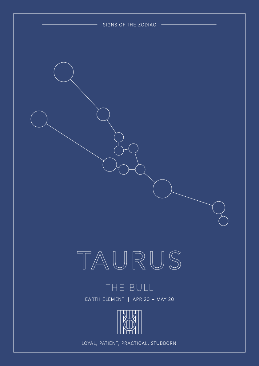 Taurus Zodiac Constellation - Astrology Art