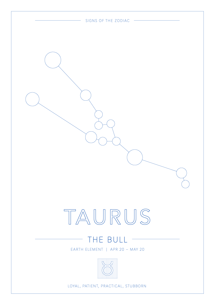 Taurus Zodiac Constellation - Astrology Art