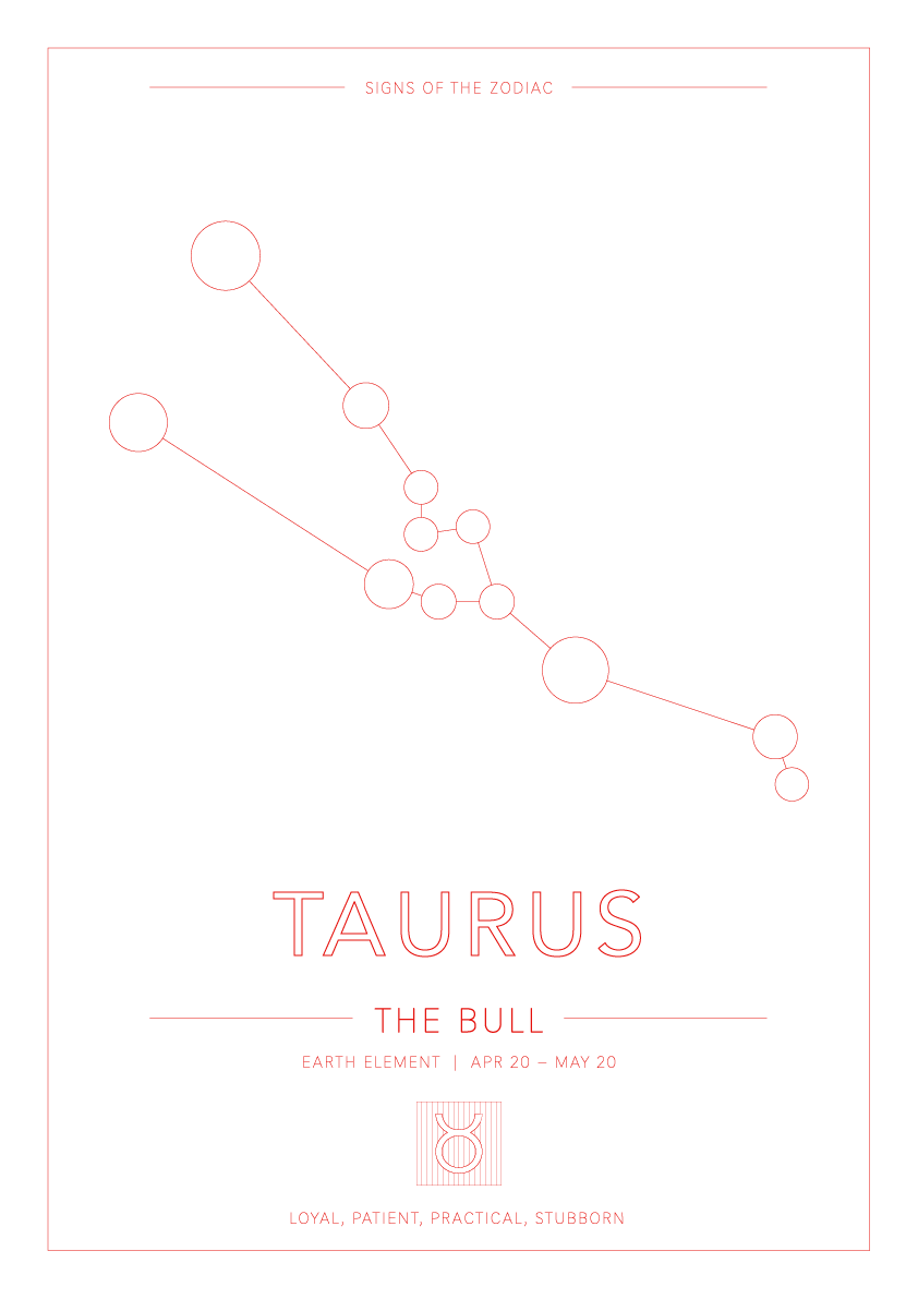 Taurus Zodiac Constellation - Astrology Art