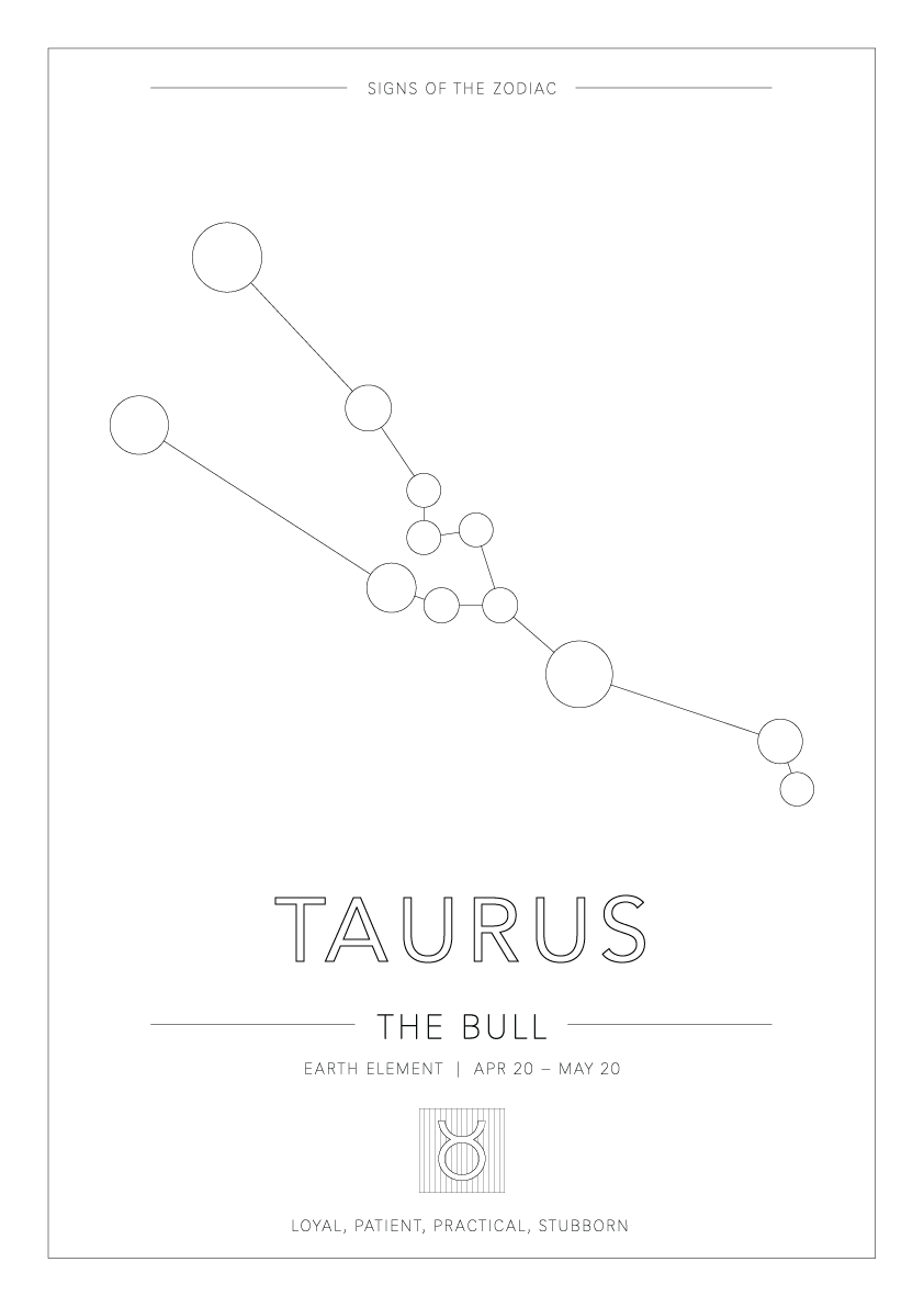 Taurus Zodiac Constellation - Astrology Art
