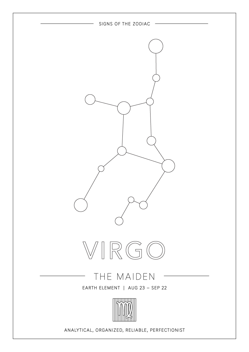 Virgo Zodiac Constellation - Astrology Art