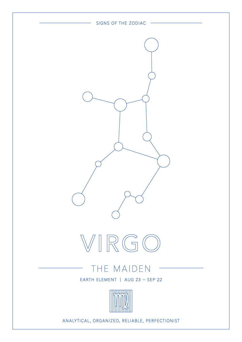 Virgo Zodiac Constellation - Astrology Art
