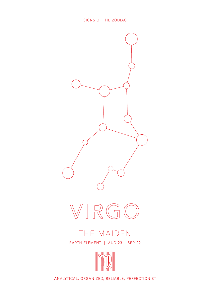 Virgo Zodiac Constellation - Astrology Art