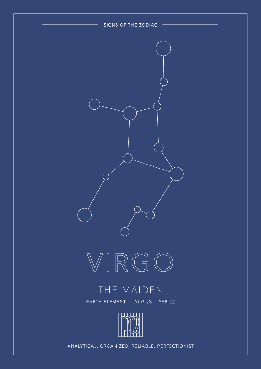 Virgo Zodiac Constellation - Astrology Art
