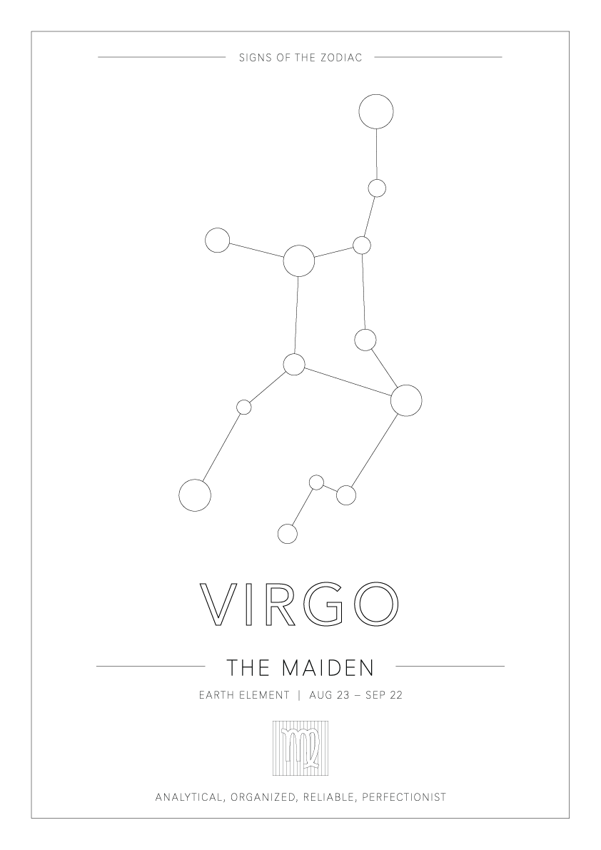 Virgo Zodiac Constellation - Astrology Art