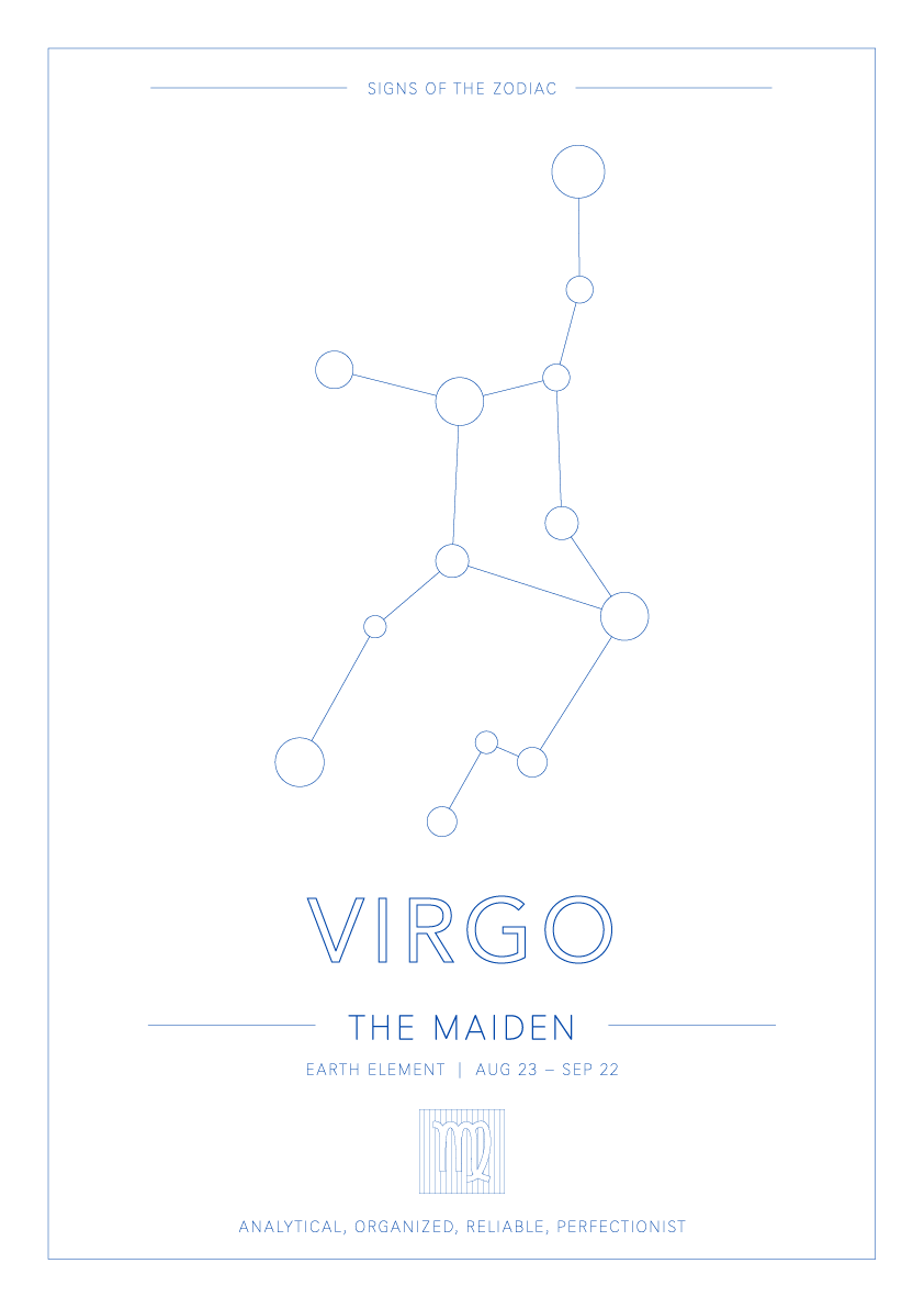 Virgo Zodiac Constellation - Astrology Art