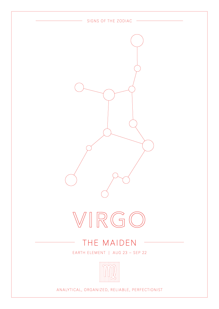 Virgo Zodiac Constellation - Astrology Art