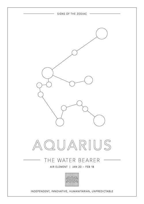 Aquarius Zodiac Constellation - Astrology Art