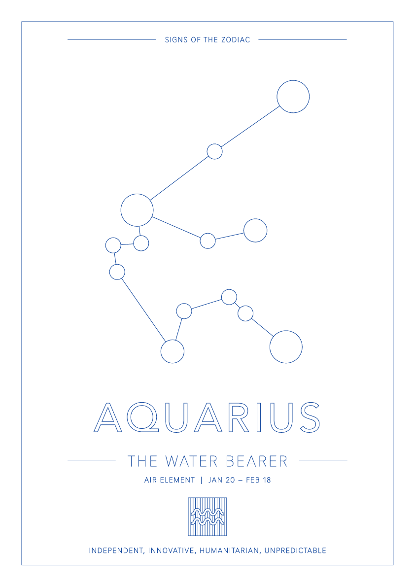 Aquarius Zodiac Constellation - Astrology Art