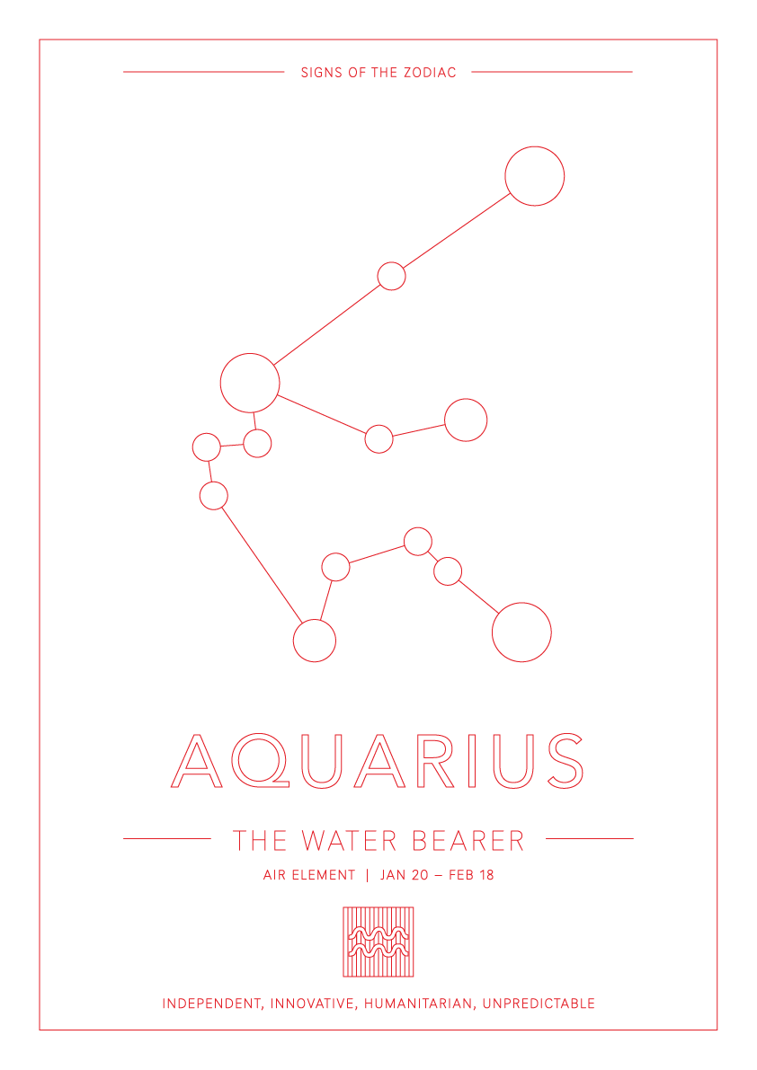 Aquarius Zodiac Constellation - Astrology Art