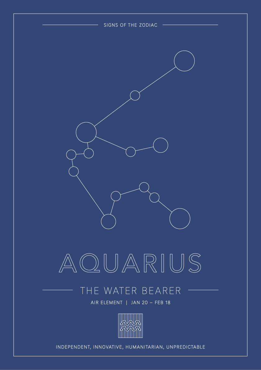 Aquarius Zodiac Constellation - Astrology Art
