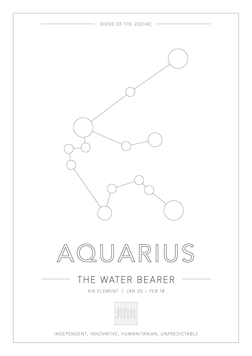 Aquarius Zodiac Constellation - Astrology Art