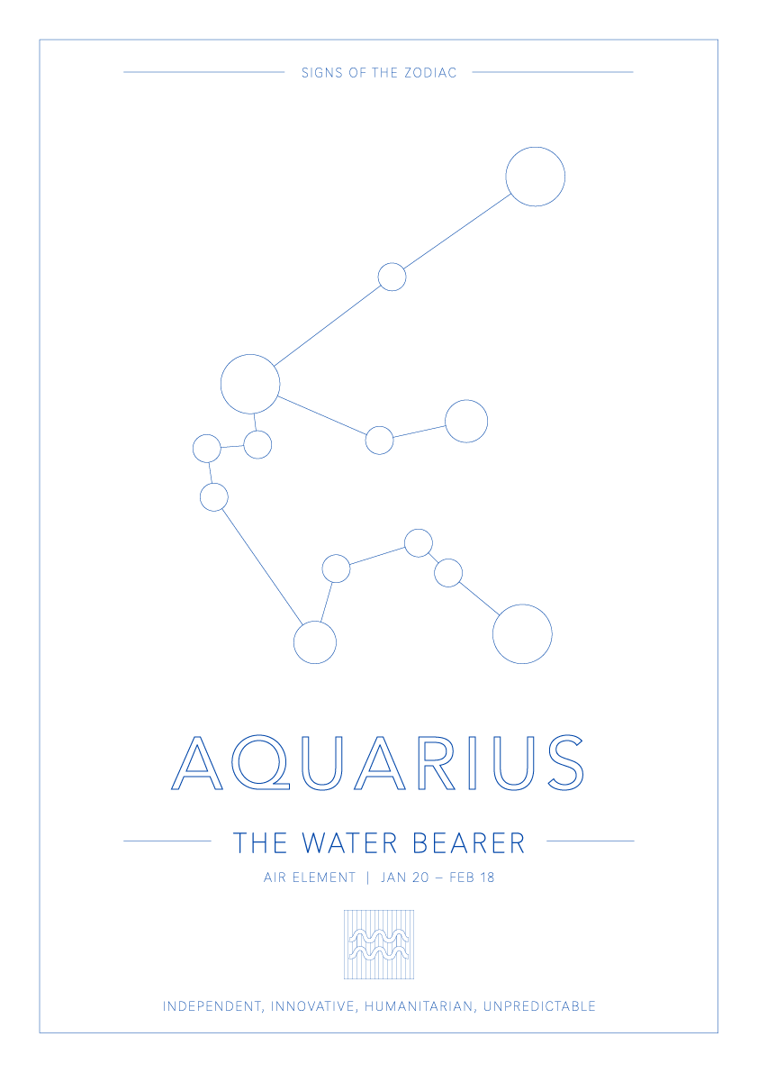 Aquarius Zodiac Constellation - Astrology Art