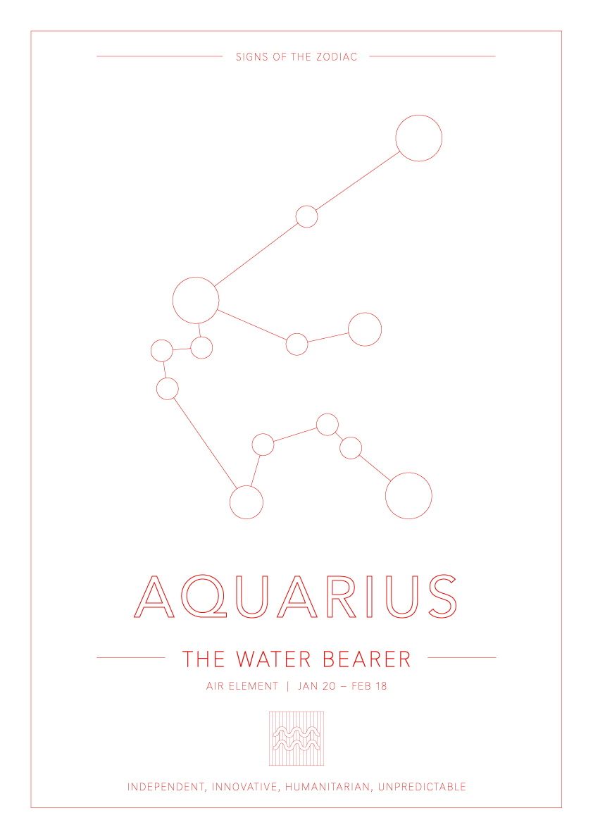 Aquarius Zodiac Constellation - Astrology Art