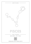 Pisces Zodiac Constellation - Astrology Art