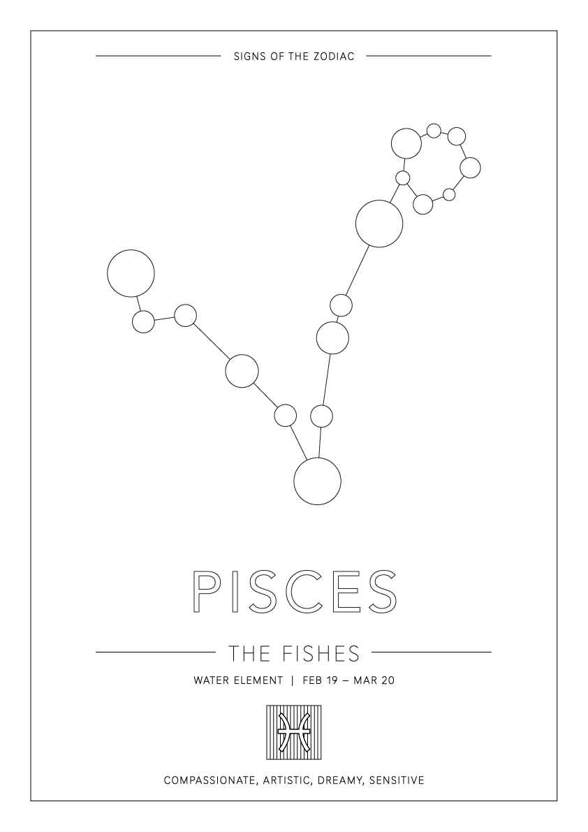 Pisces Zodiac Constellation - Astrology Art