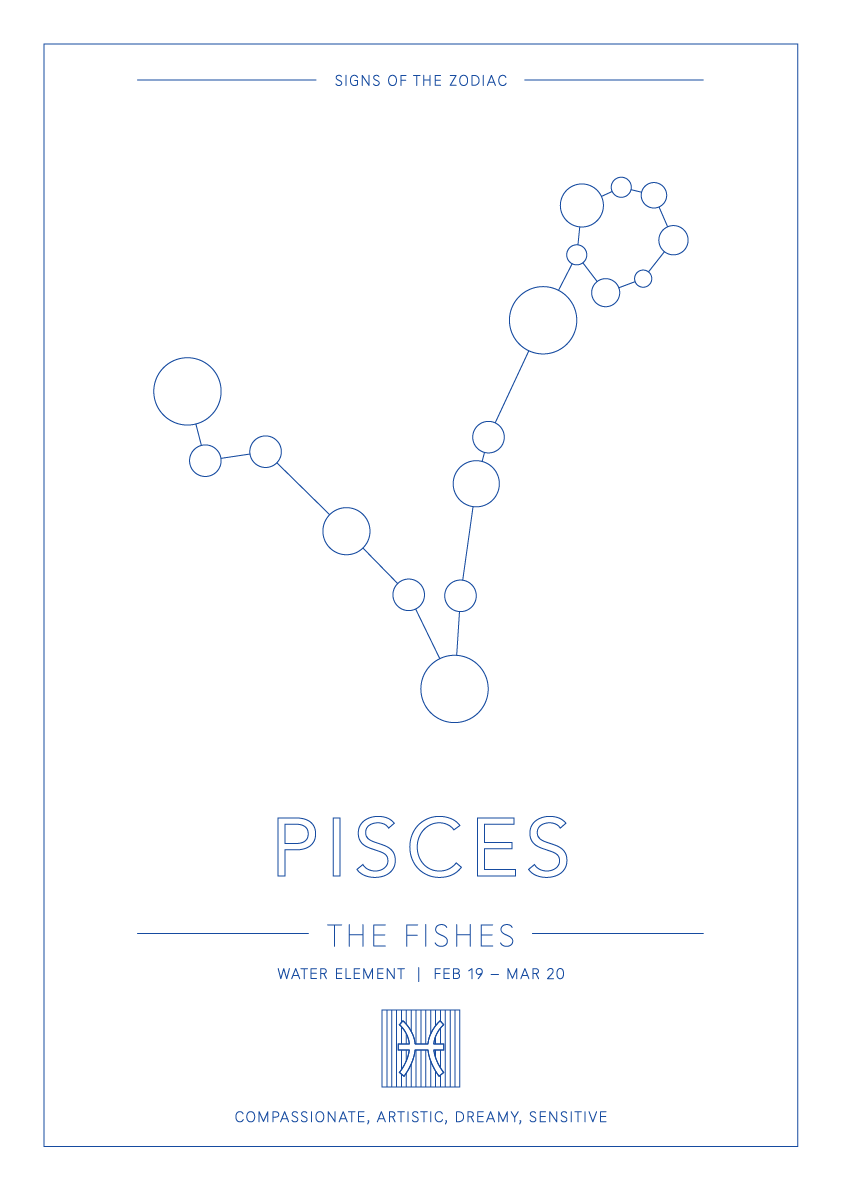 Pisces Zodiac Constellation - Astrology Art