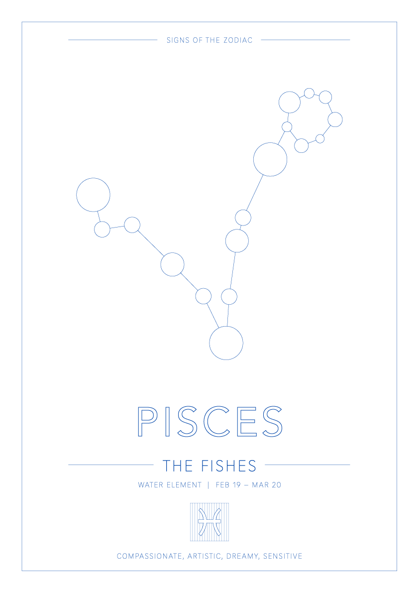Pisces Zodiac Constellation - Astrology Art
