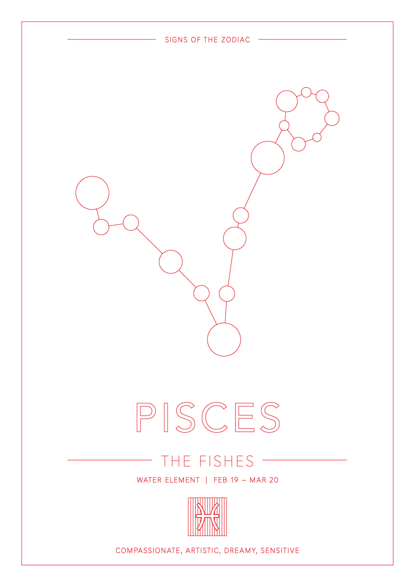Pisces Zodiac Constellation - Astrology Art