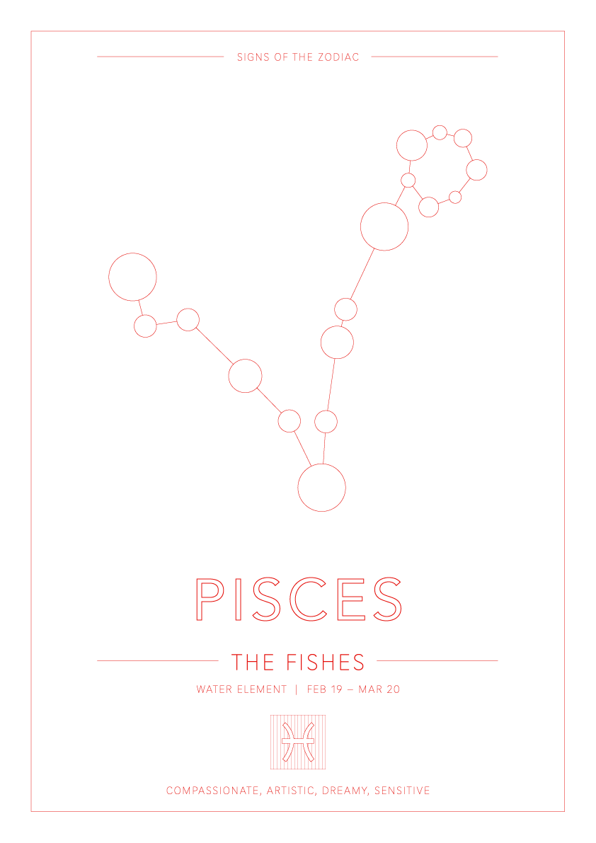 Pisces Zodiac Constellation - Astrology Art
