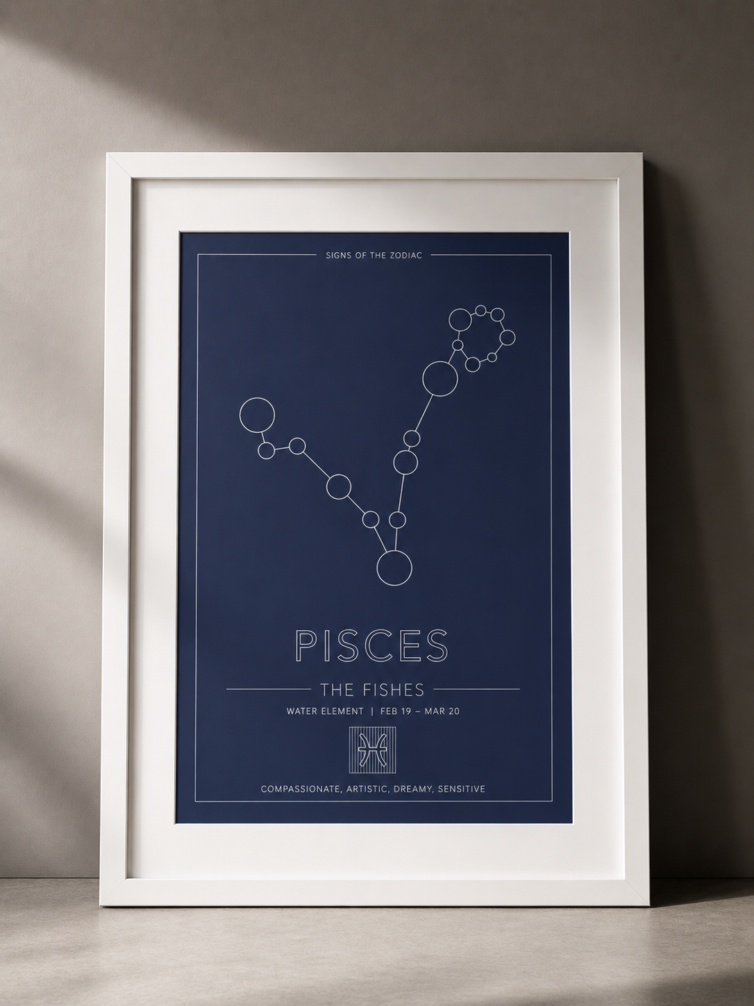 Pisces Zodiac Constellation - Astrology Art