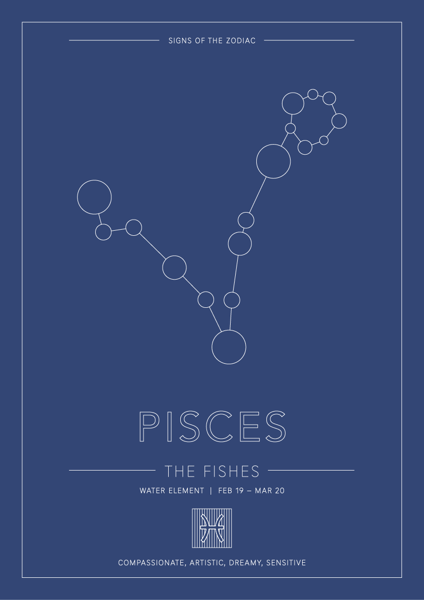 Pisces Zodiac Constellation - Astrology Art