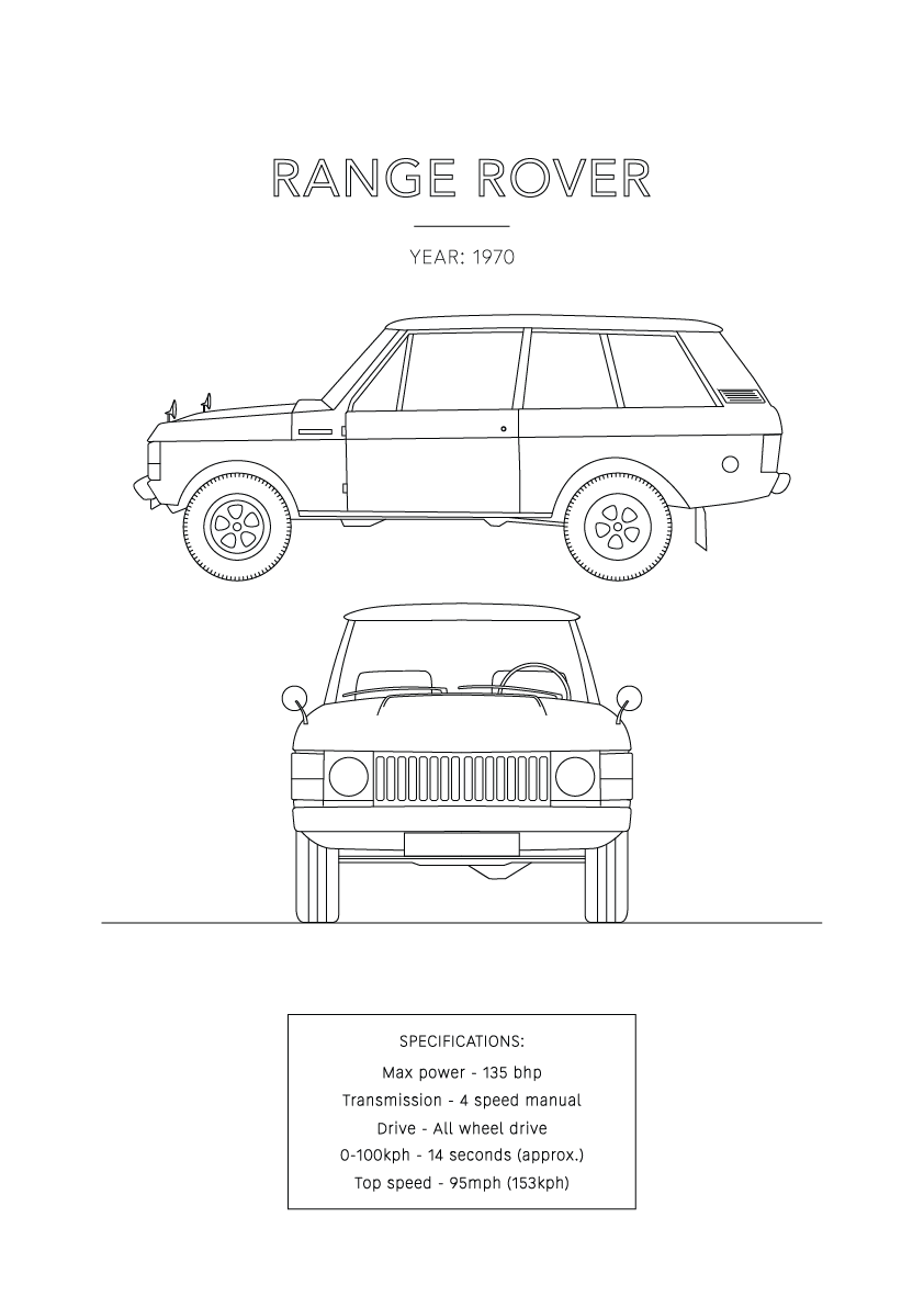 Range Rover - Car Art