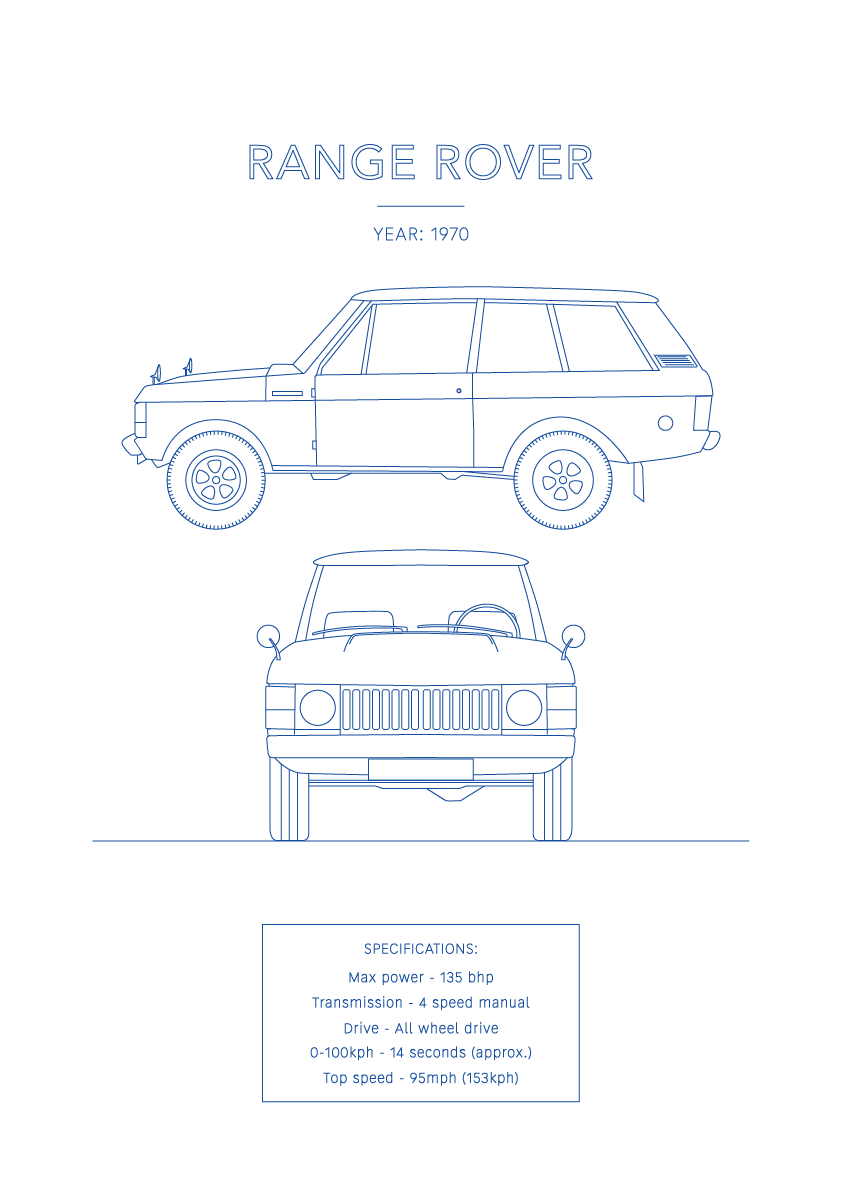 Range Rover - Car Art