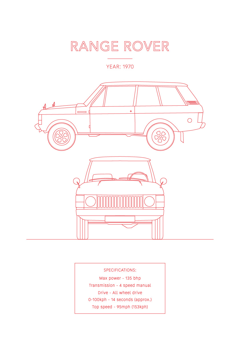 Range Rover - Car Art