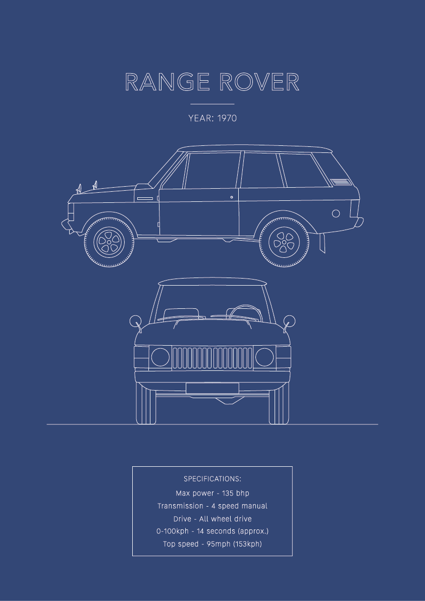 Range Rover - Car Art