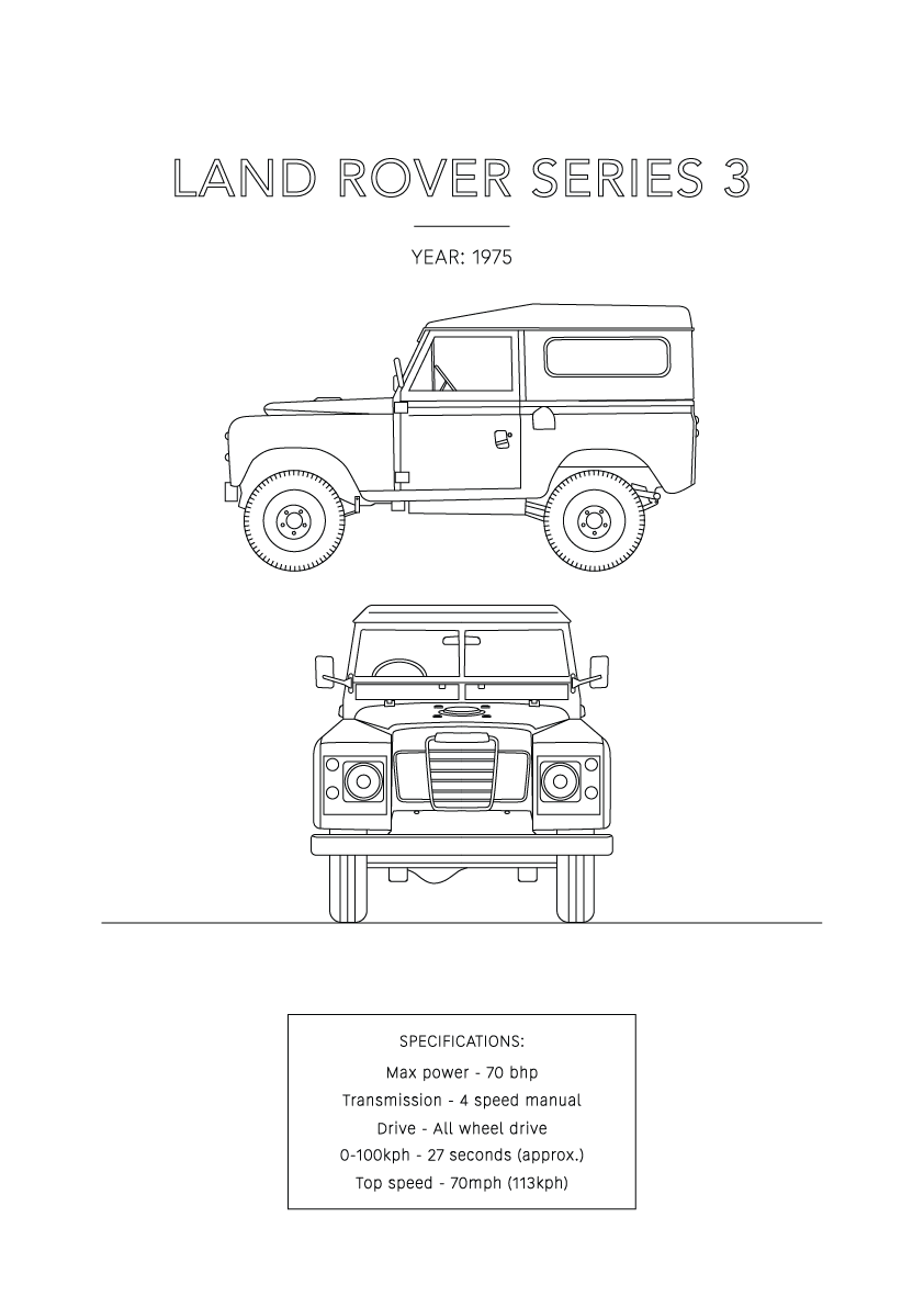 Land Rover Series 3 - Car Art