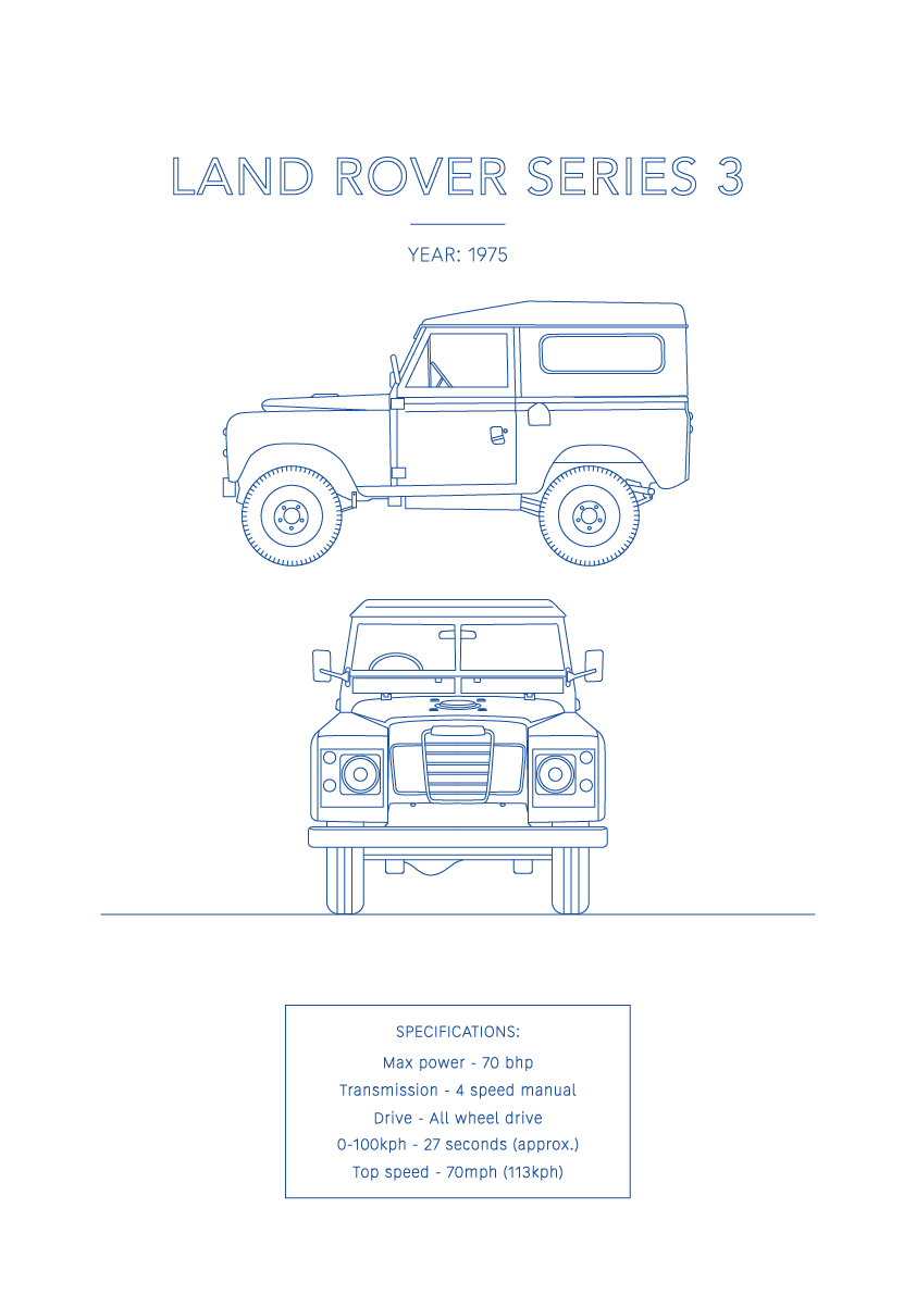 Land Rover Series 3 - Car Art