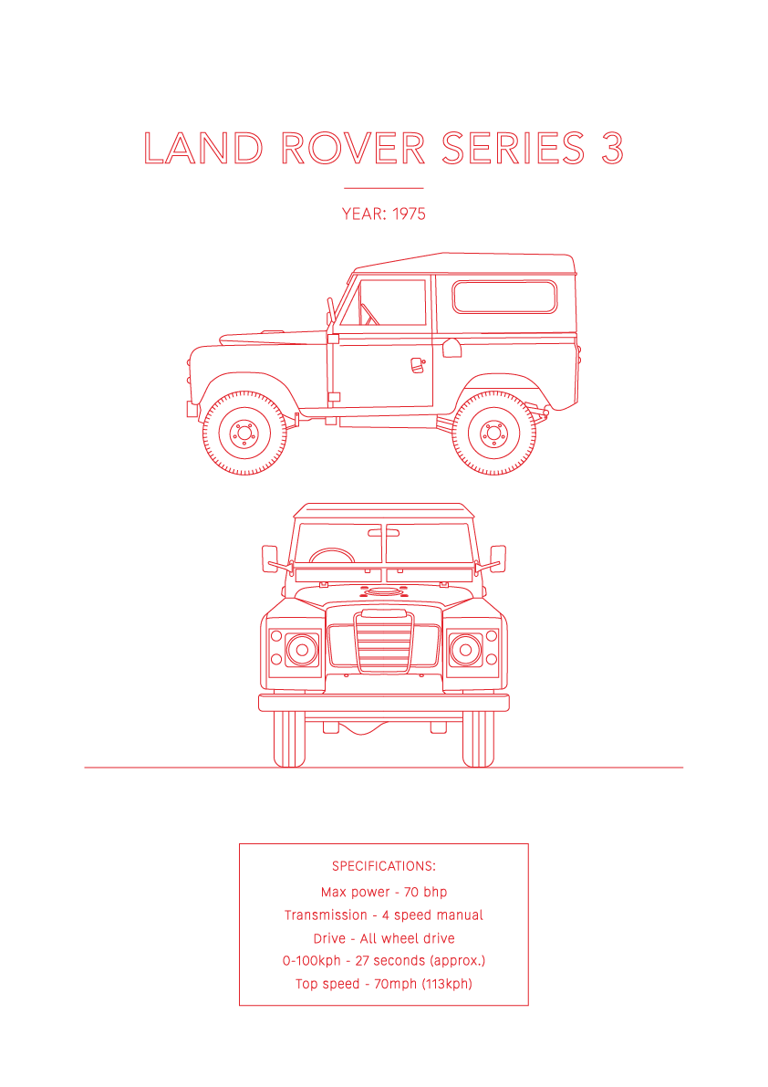 Land Rover Series 3 - Car Art