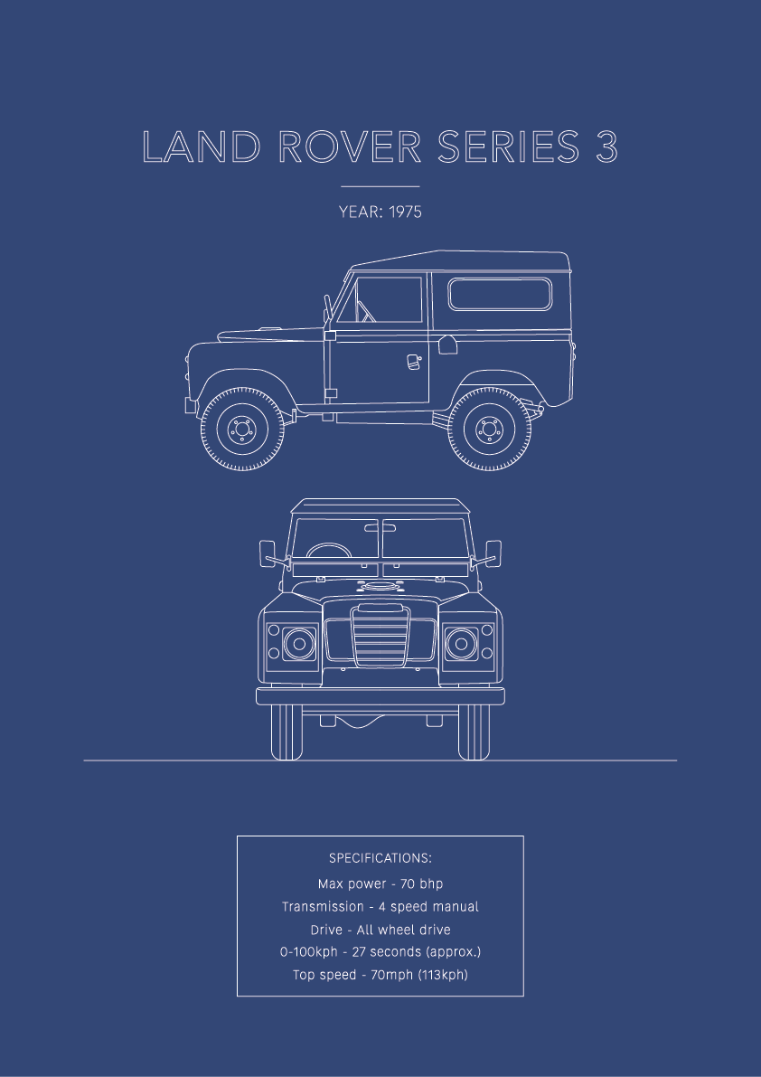 Land Rover Series 3 - Car Art