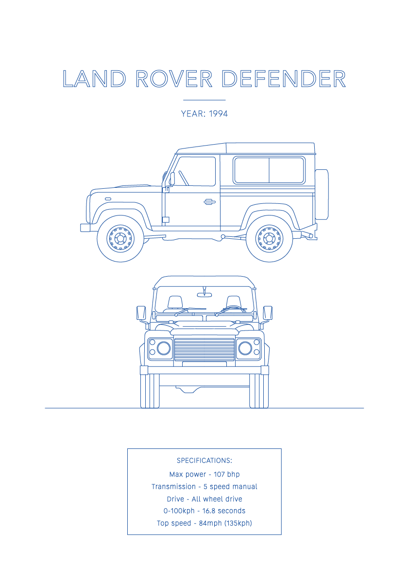 Land Rover Defender 90 - Car Art