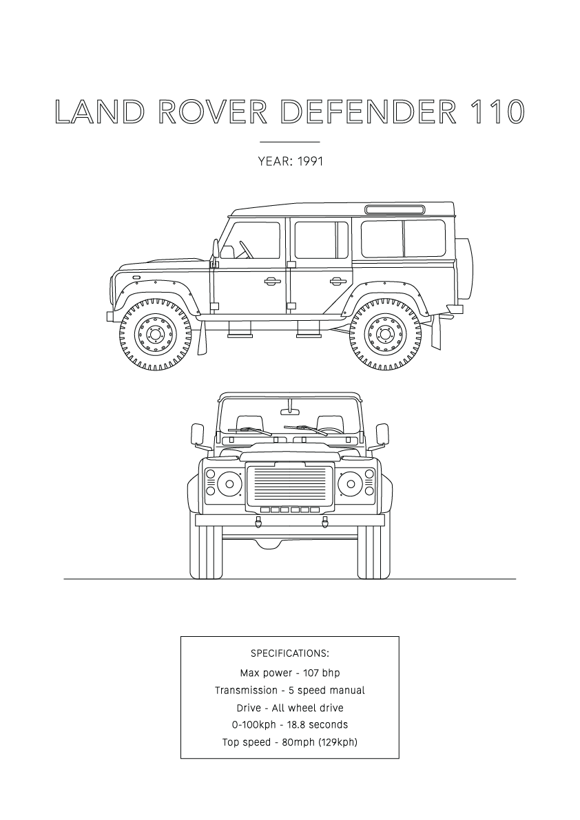 Land Rover Defender 110 - Car Art
